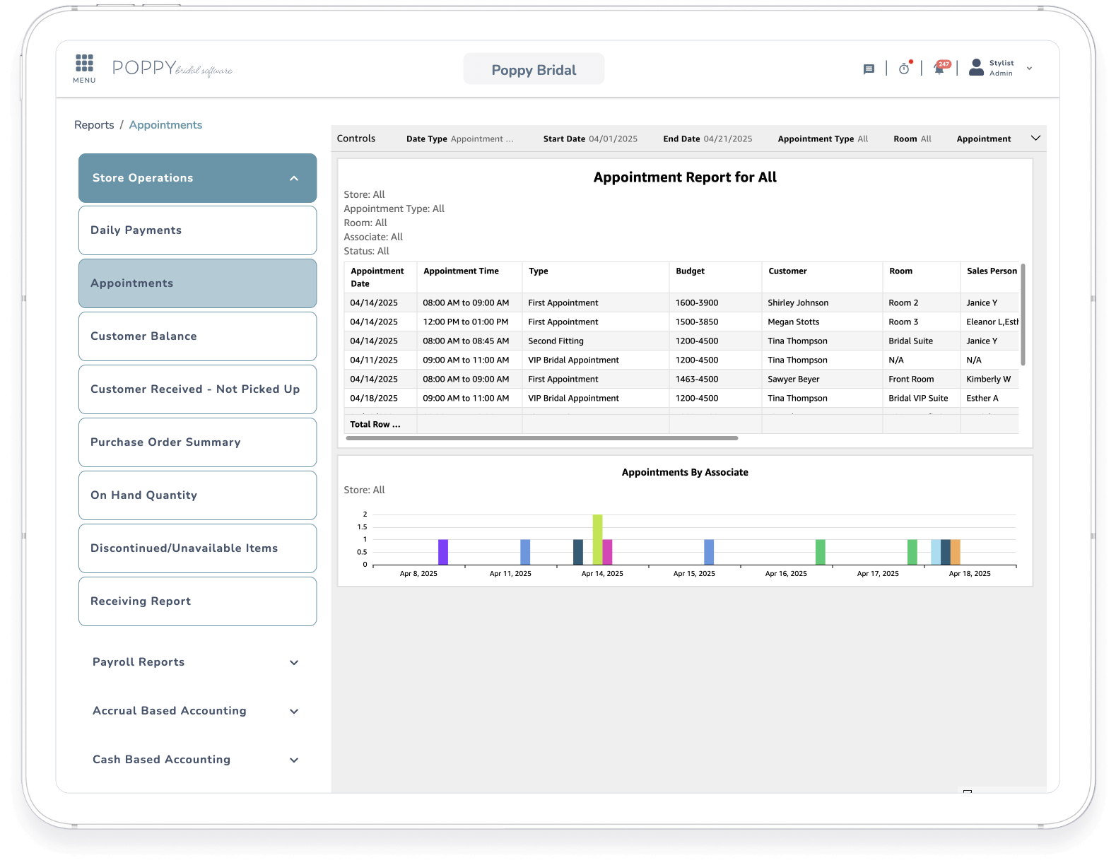 Poppy appointments report shown on iPad